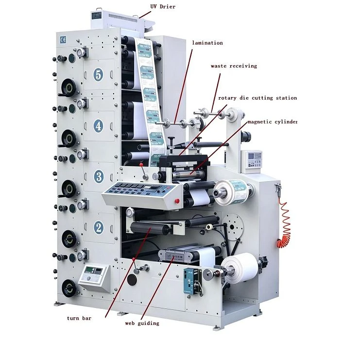 RY470 Flexo Printing Machine